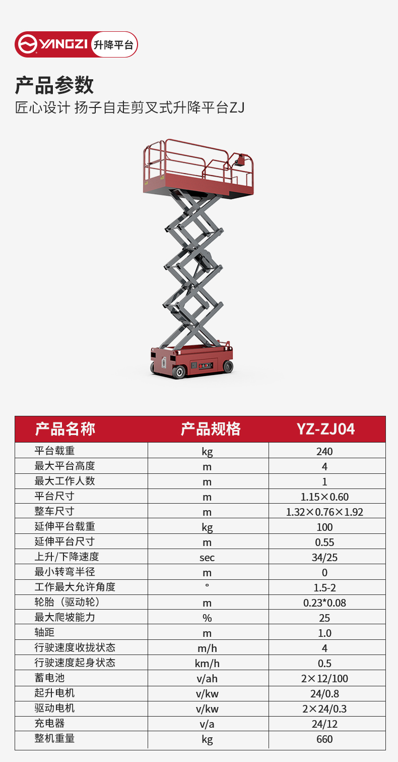 揚(yáng)子自走剪叉式升降平臺ZJ_06.jpg